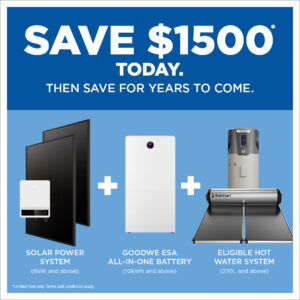 Get a Smart $1,500 Discount Alt Text